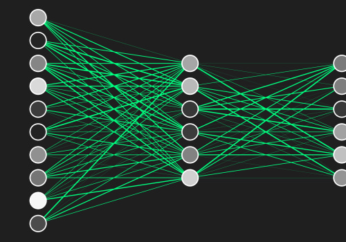 An Easy-to-Understand Introduction to Neural Networks